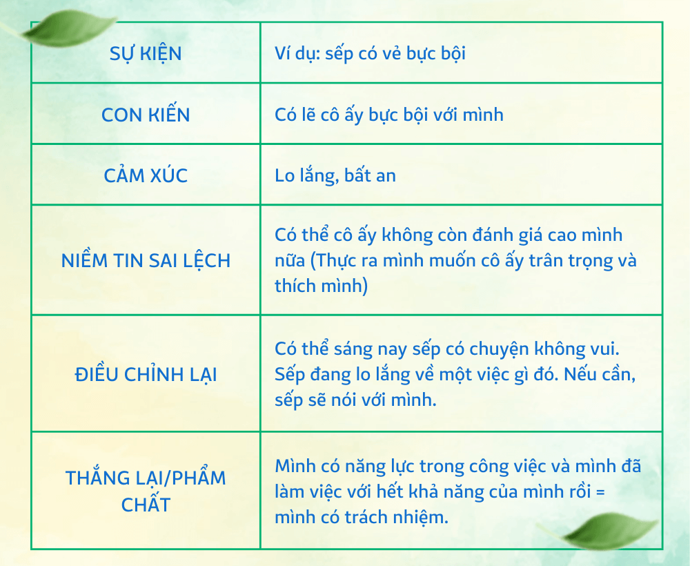 cam-giac-khong-duoc-ton-trong-inner-space