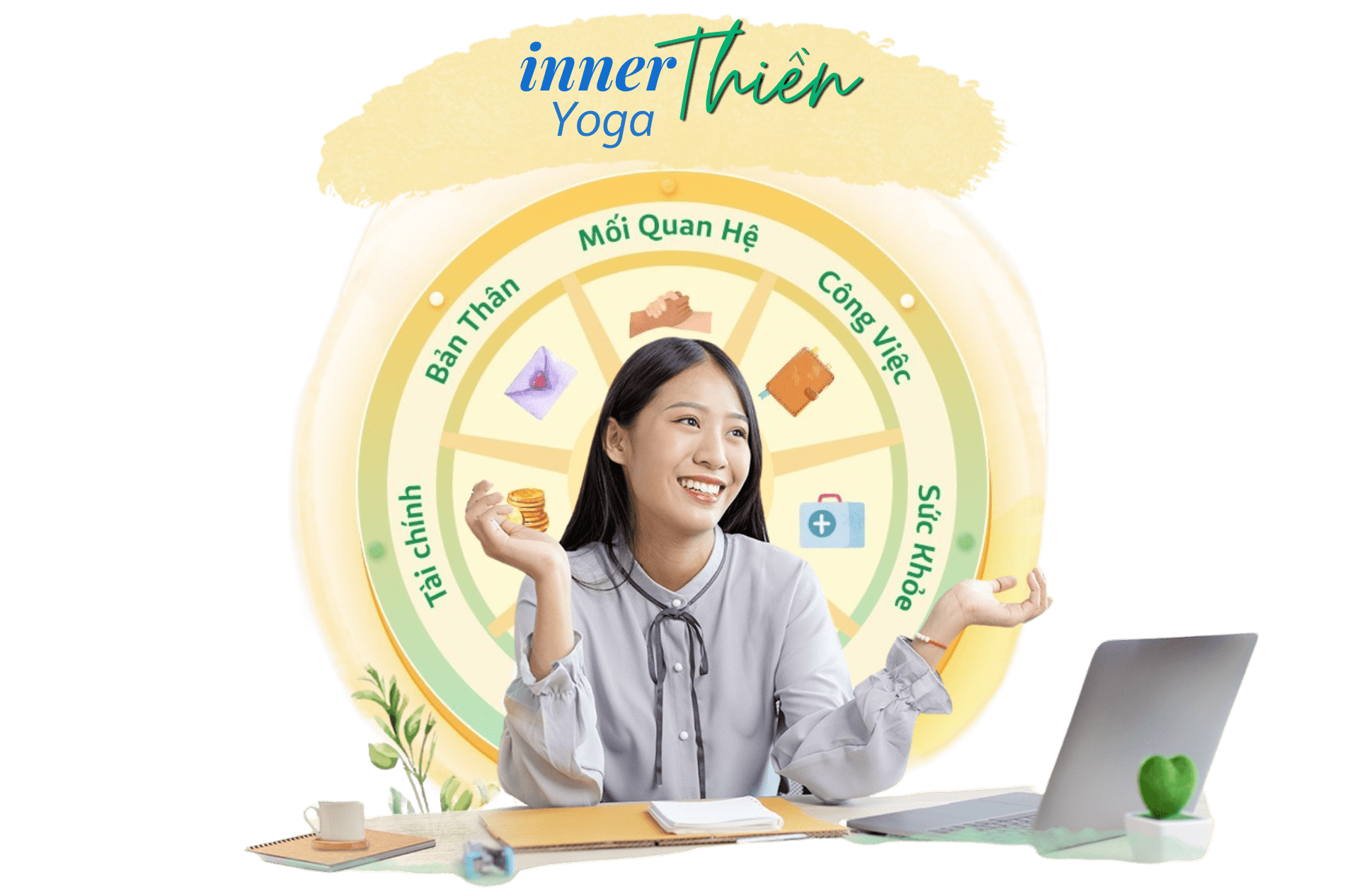 khoa-hoc-thien-mien-phi-inner-yoga-thien-inner-space-viet-nam