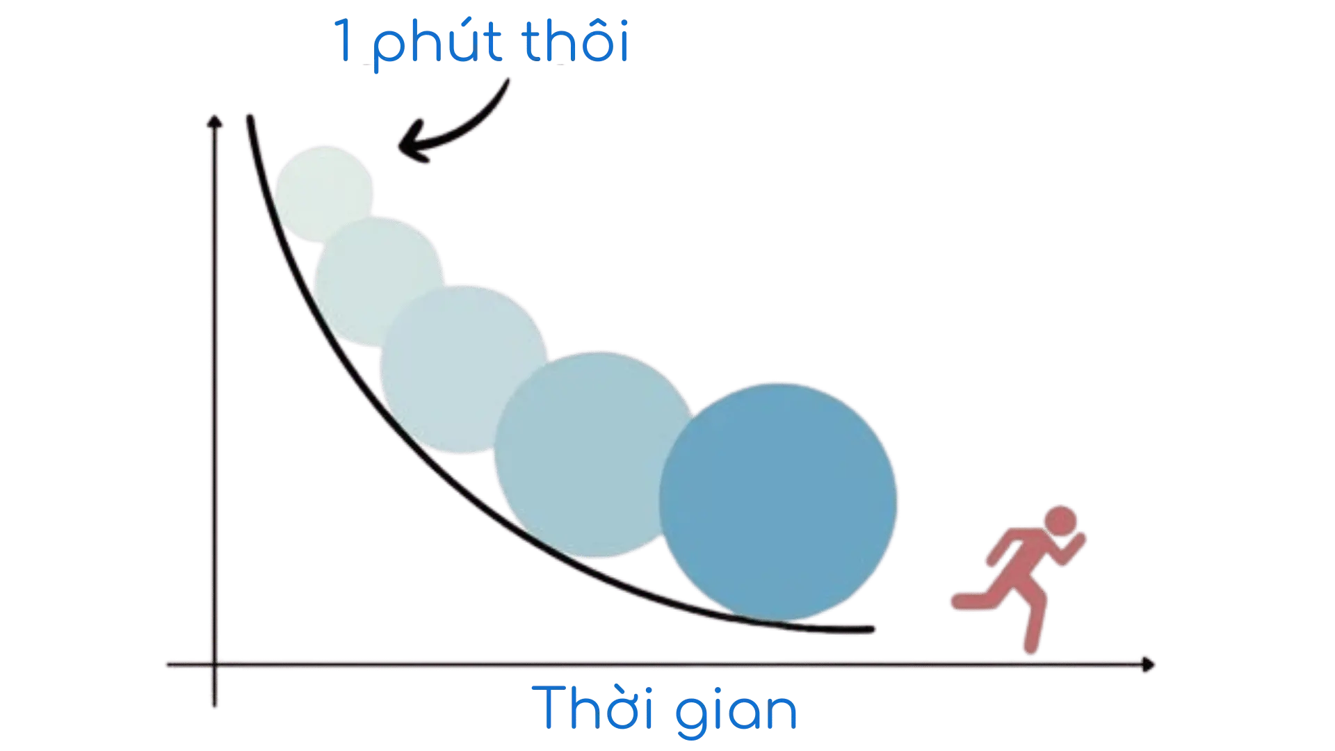 inner-space-viet-nam-inner-yoga-thien-1-phut-khoa-hoc-thien-mien-phi