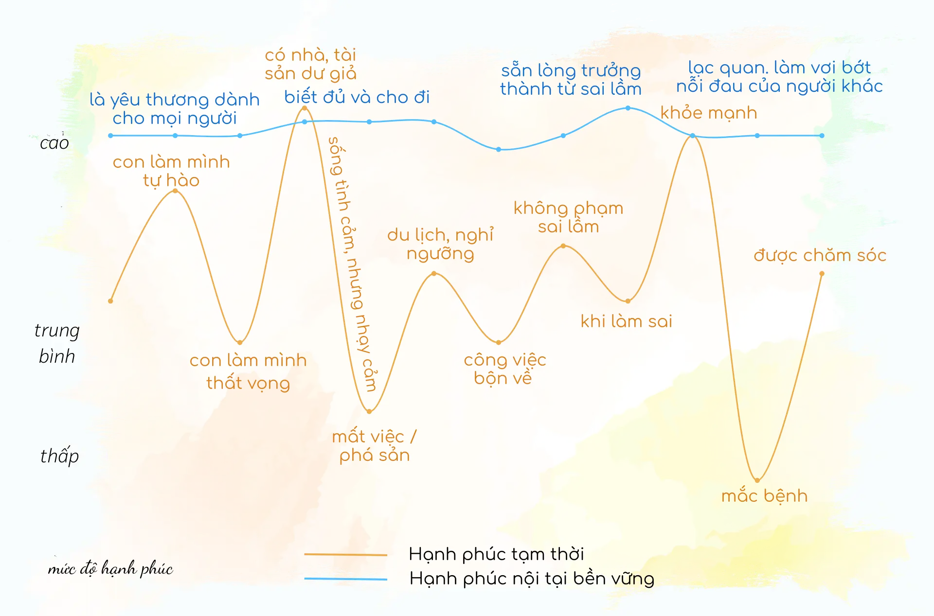 inner-space-viet-nam-inner-yoga-thien-1-phut-khoa-hoc-thien-mien-phi
