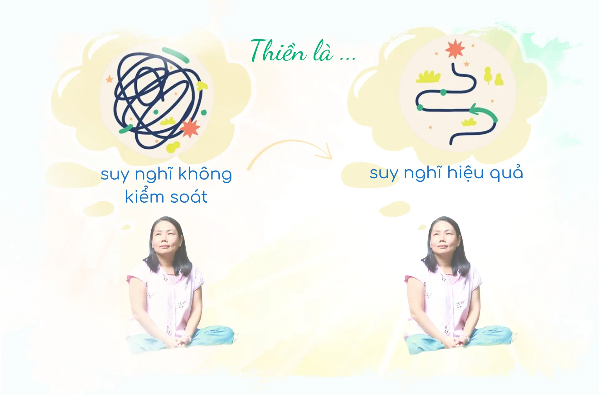 inner-space-viet-nam-inner-yoga-thien-khoa-hoc-thien-mien-phi