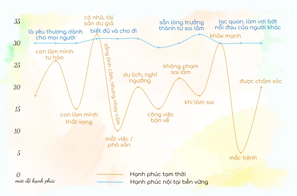 khoa-hoc-thien-mien-phi-inner-yoga-thien-1-phut-inner-space-viet-nam
