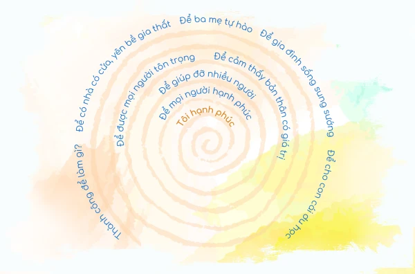 khoa-hoc-thien-mien-phi-inner-yoga-thien-1-phut-inner-space-viet-nam