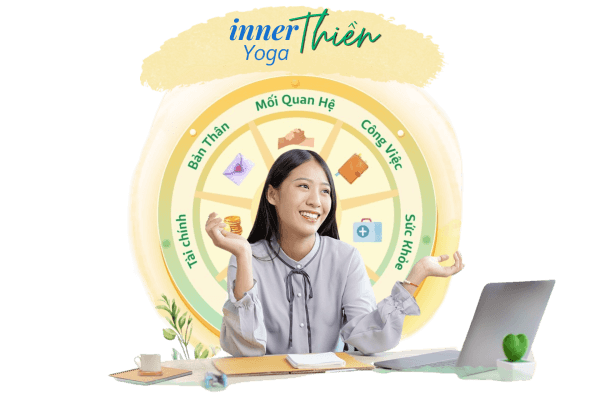khoa-hoc-thien-mien-phi-inner-yoga-thien-1-phut-inner-space-viet-nam