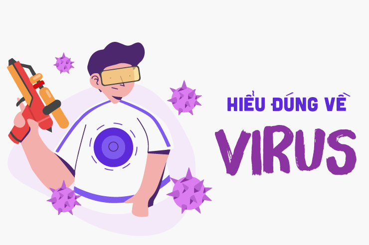 hieu dung ve virus