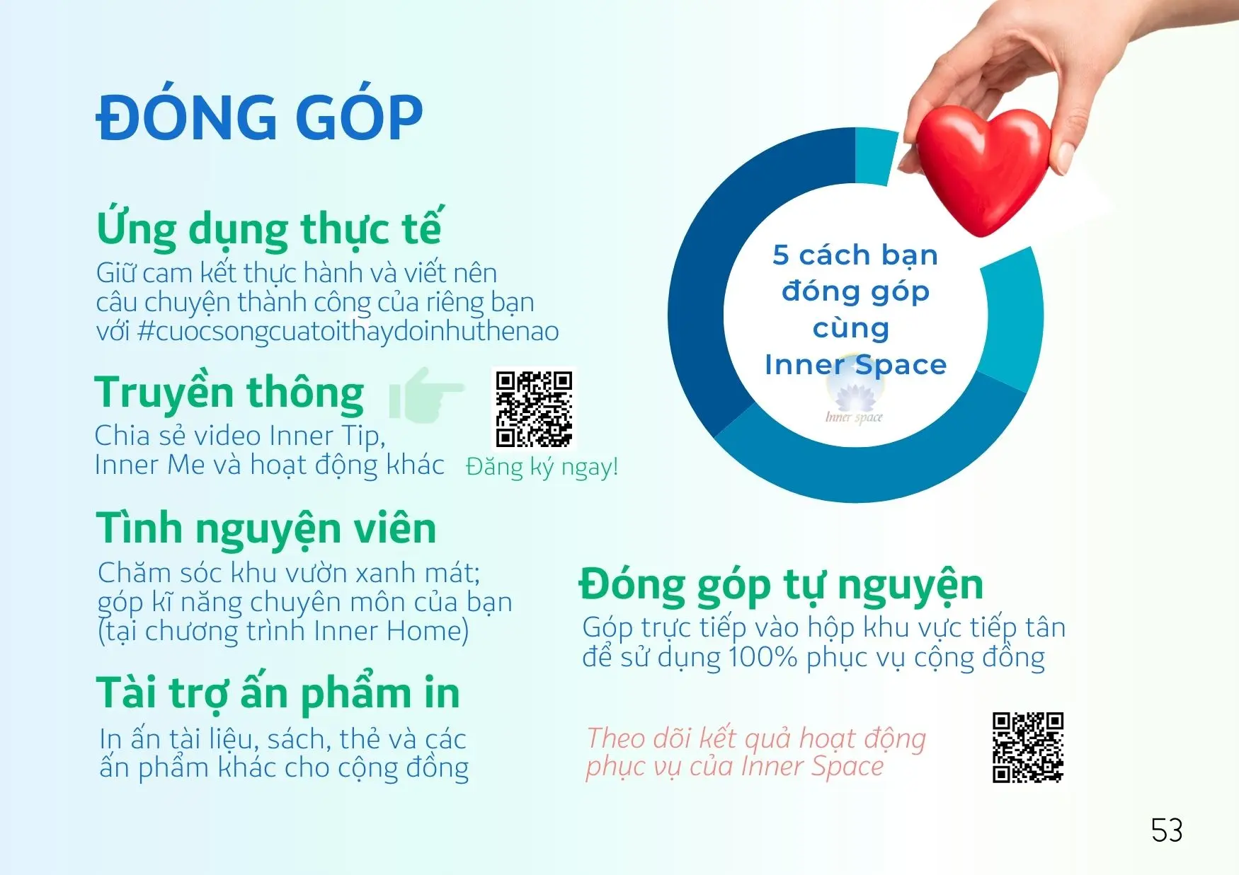 inner-space-viet-nam