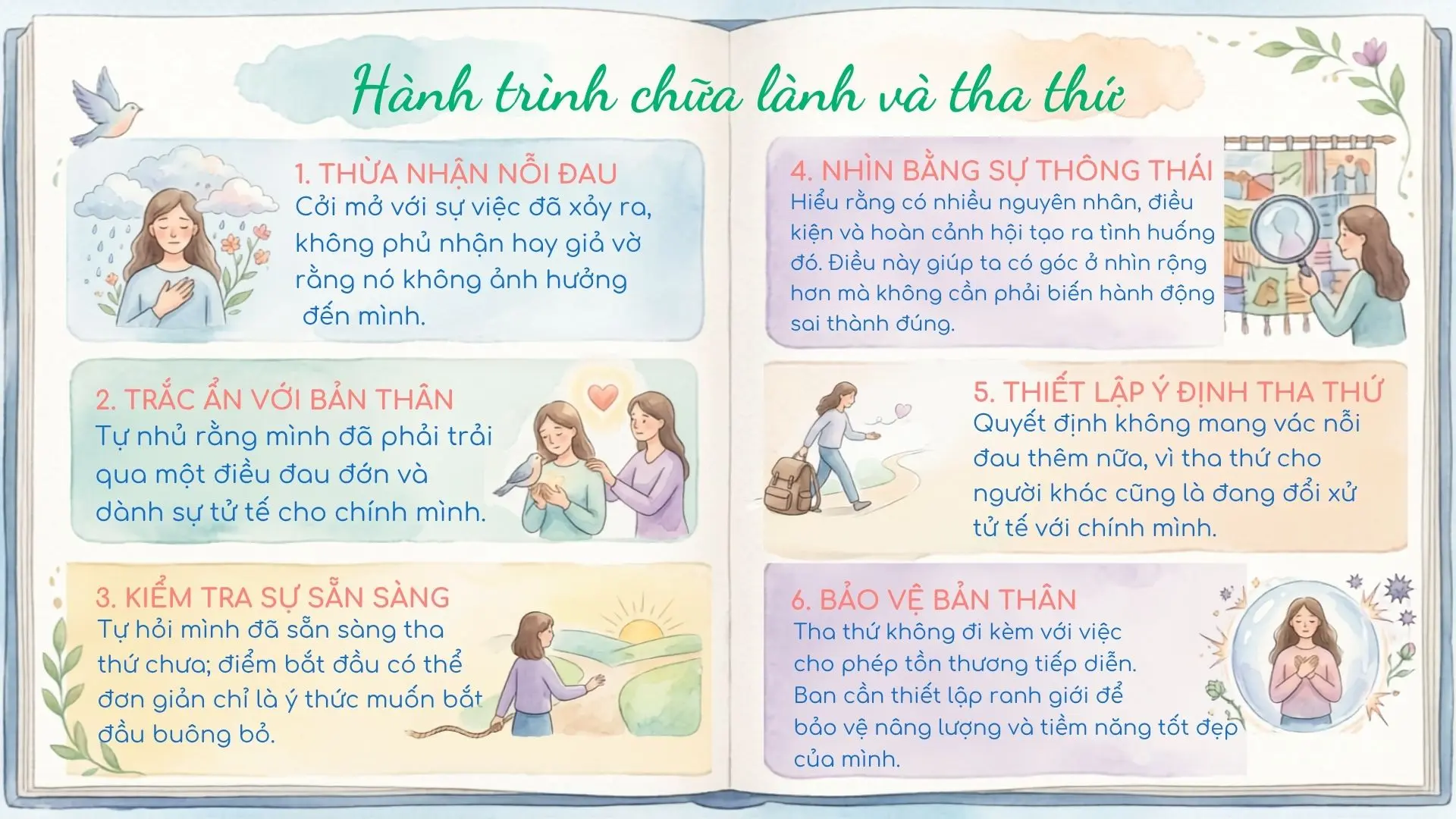 inner-space-viet-nam-cach-thien-tai-nha-bai-thien-10-phut-inner-yoga-thien